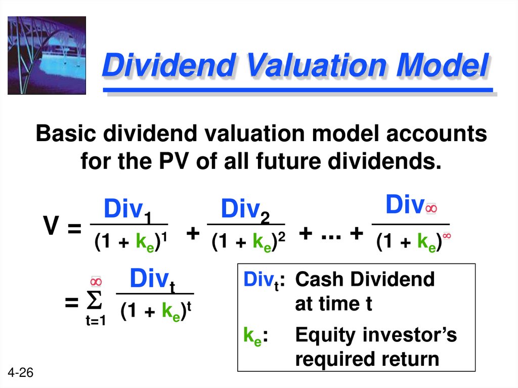 Dividend Valuation Model