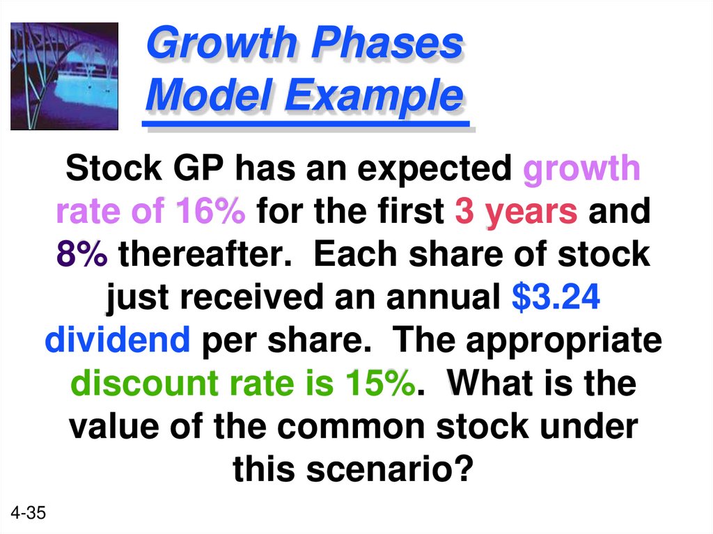 Growth Phases Model Example