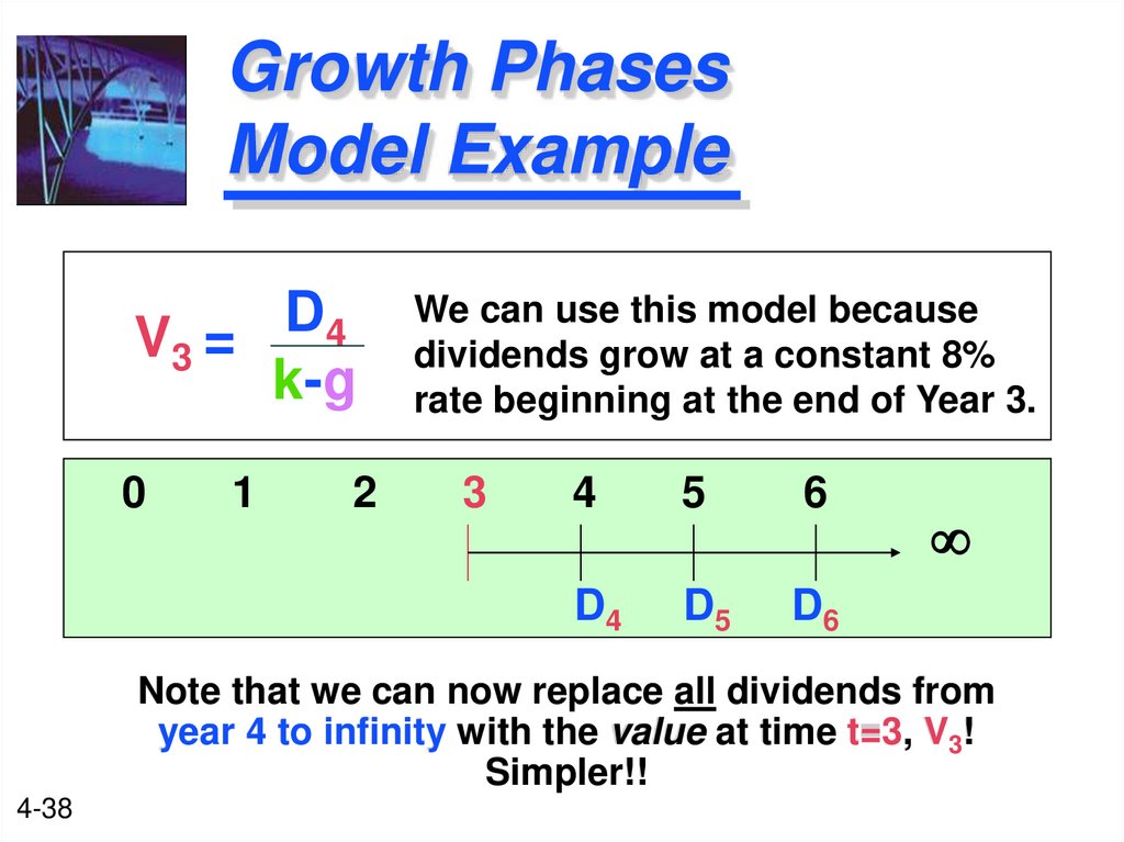 Growth Phases Model Example