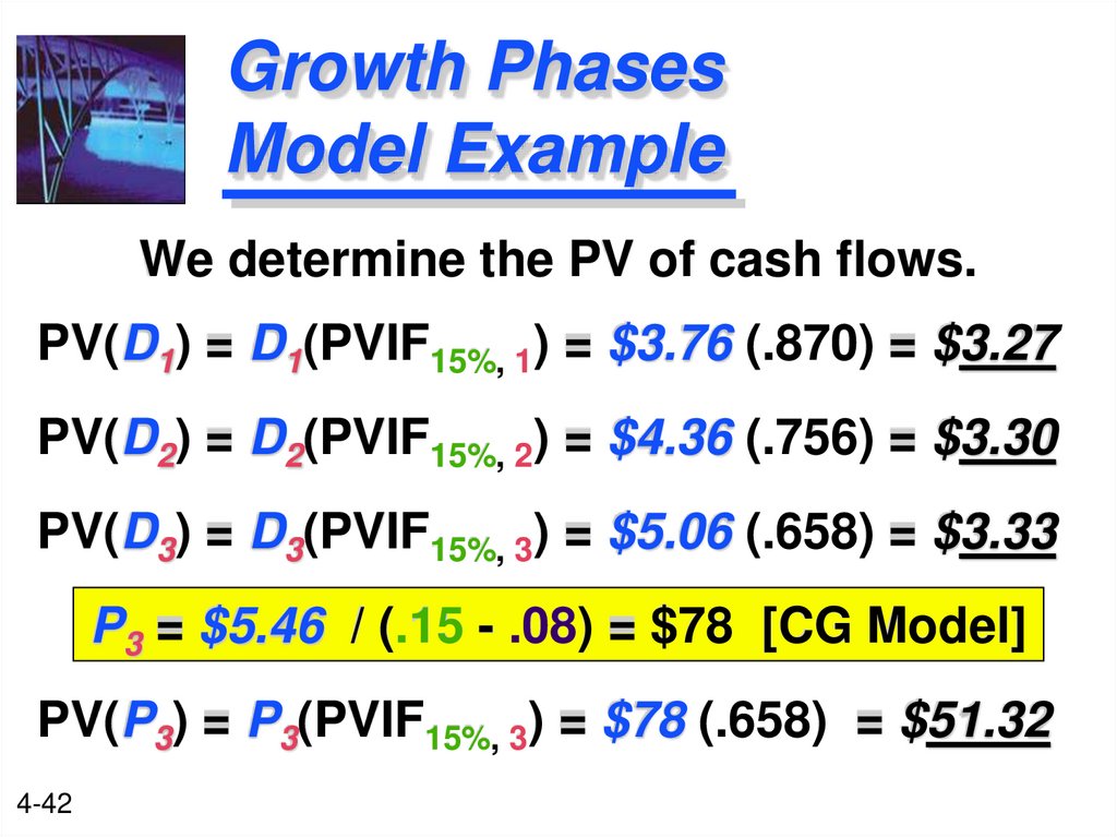 Growth Phases Model Example