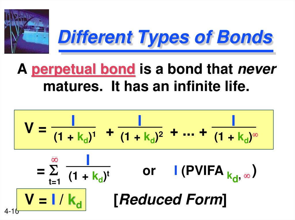 Different Types of Bonds
