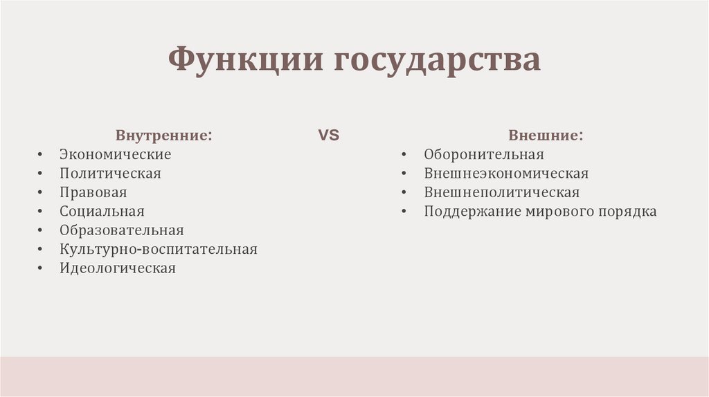 Функции государства