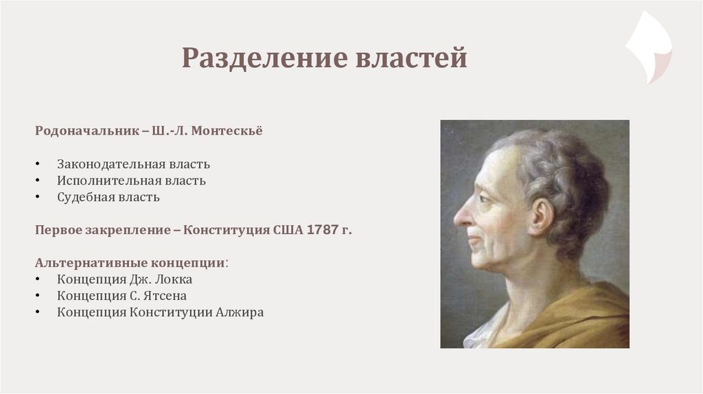 Разделение властей