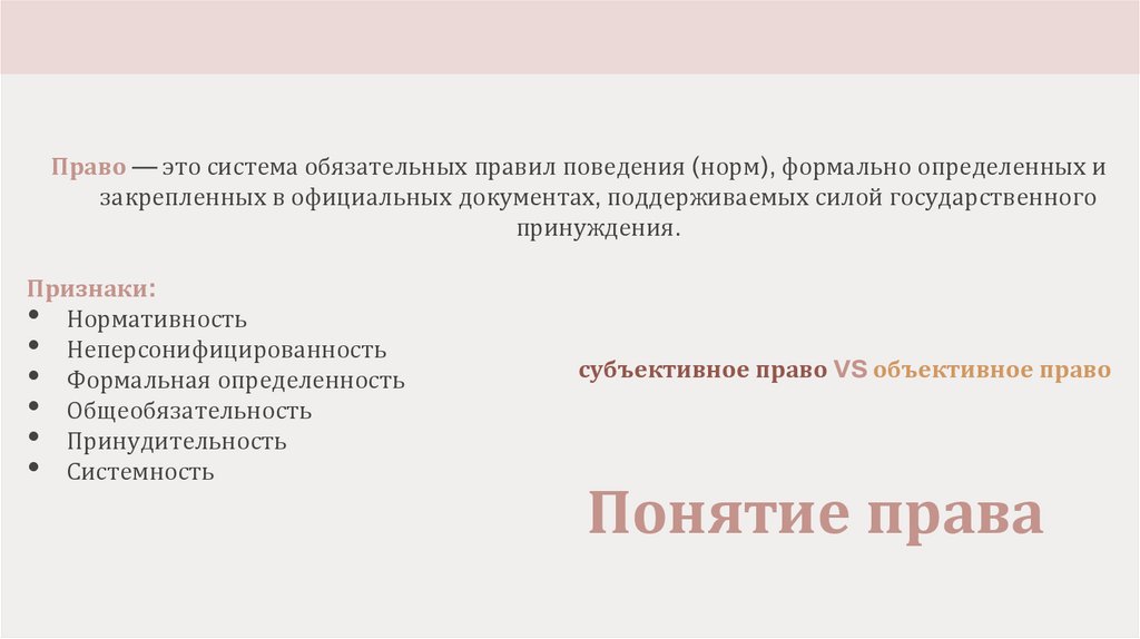 Понятие права