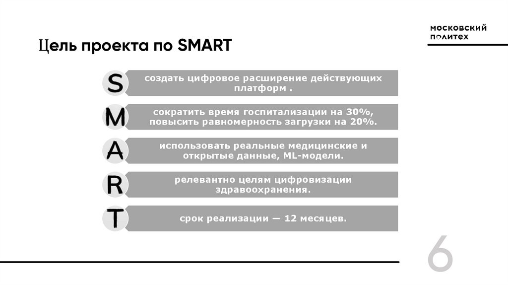 Цель проекта по SMART