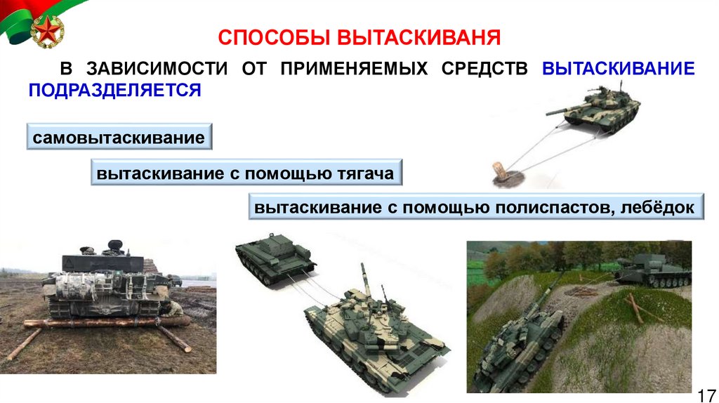 СПОСОБЫ ВЫТАСКИВАНЯ