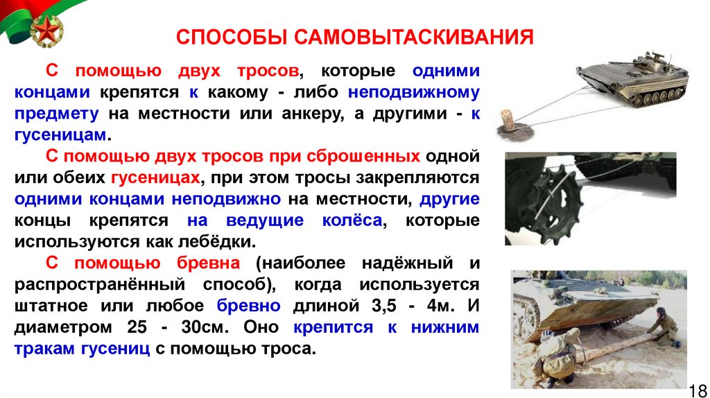 СПОСОБЫ САМОВЫТАСКИВАНИЯ