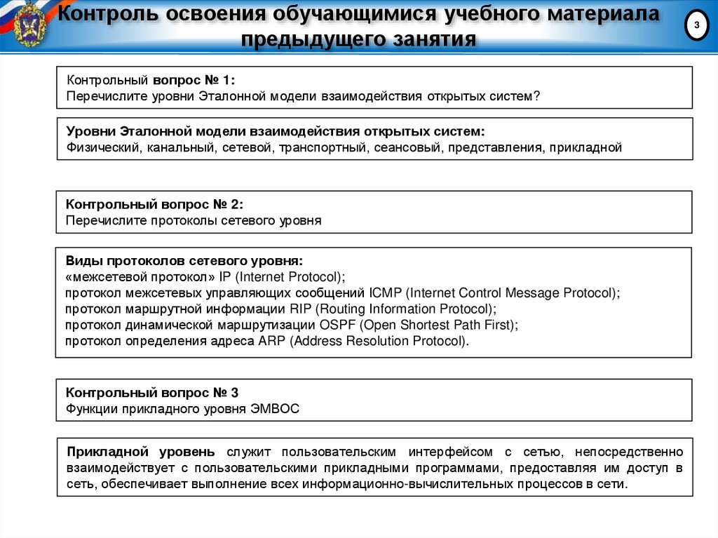 Контроль освоения обучающимися учебного материала предыдущего занятия