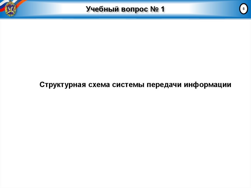 Учебный вопрос № 1