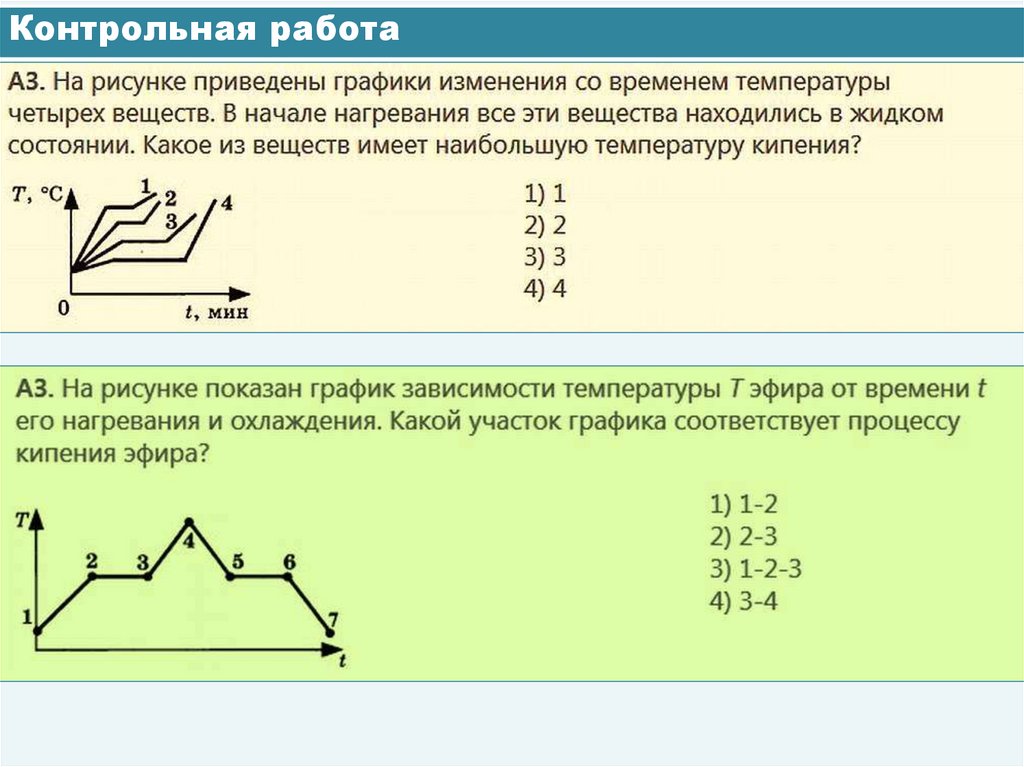 Контрольная работа