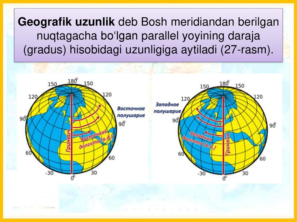 Geografik uzunlik deb Bosh meridiandan berilgan nuqtagacha bo‘lgan parallel yoyining daraja (gradus) hisobidagi uzunligiga