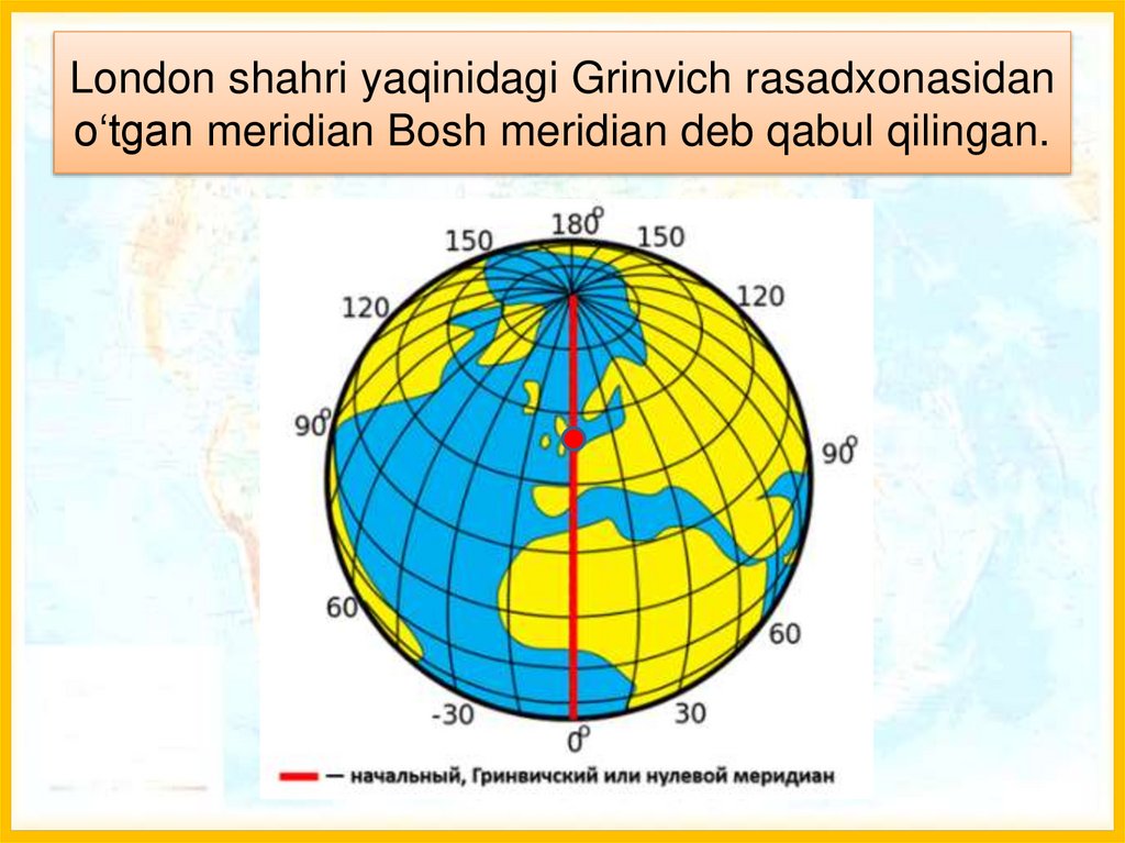 London shahri yaqinidagi Grinvich rasadxonasidan o‘tgan meridian Bosh meridian deb qabul qilingan.