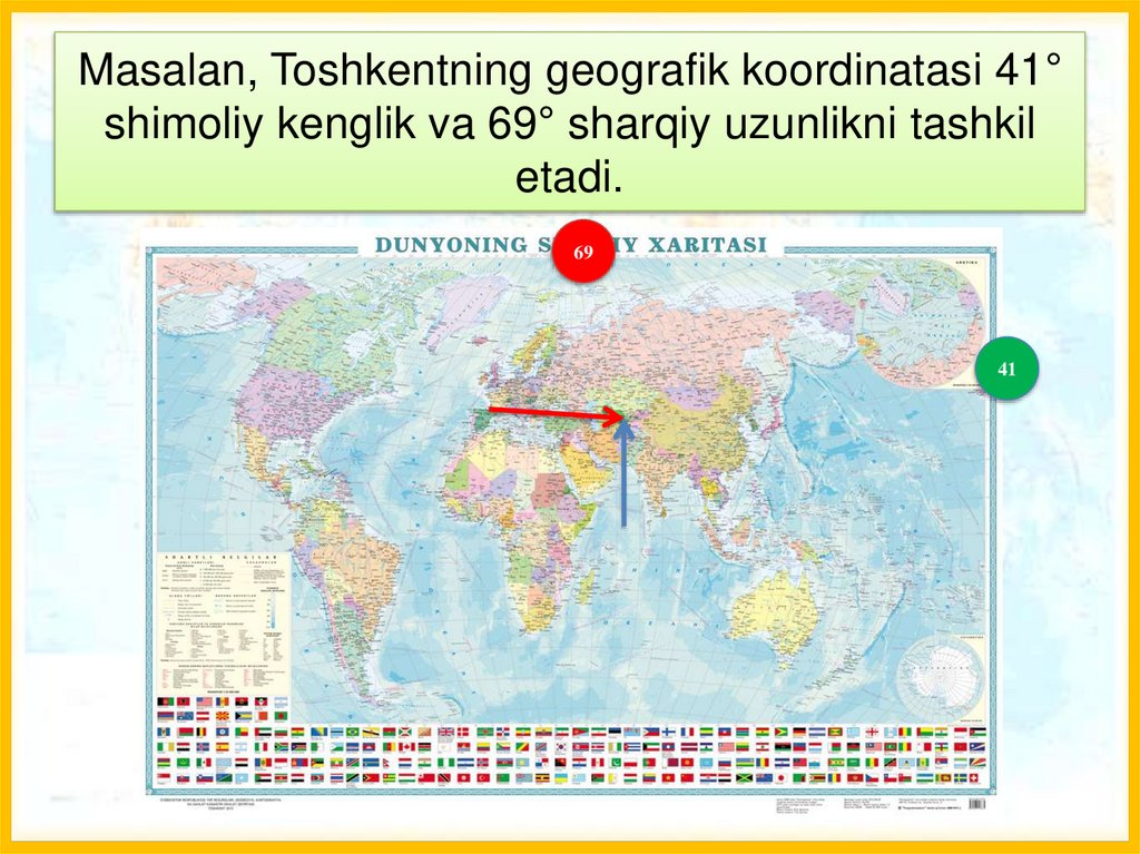 Masalan, Toshkentning geografik koordinatasi 41° shimoliy kenglik va 69° sharqiy uzunlikni tashkil etadi.