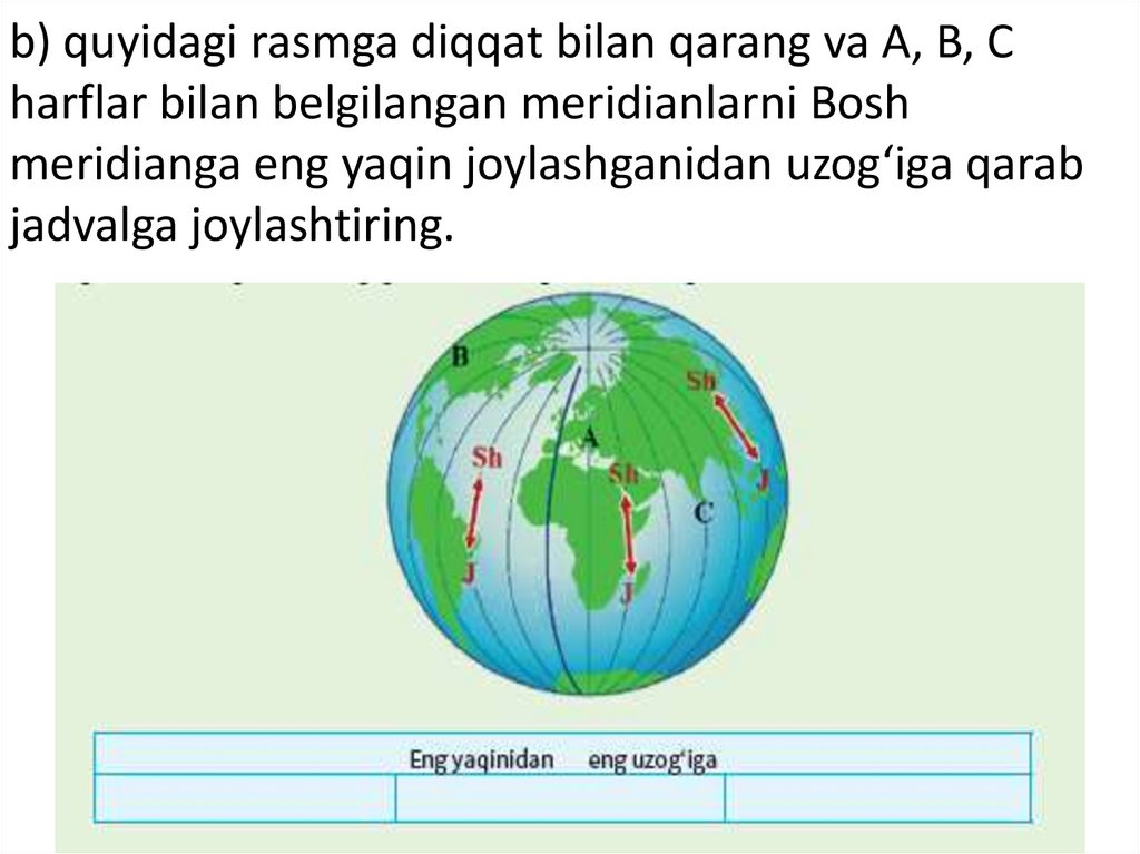 b) quyidagi rasmga diqqat bilan qarang va A, B, C harflar bilan belgilangan meridianlarni Bosh meridianga eng yaqin