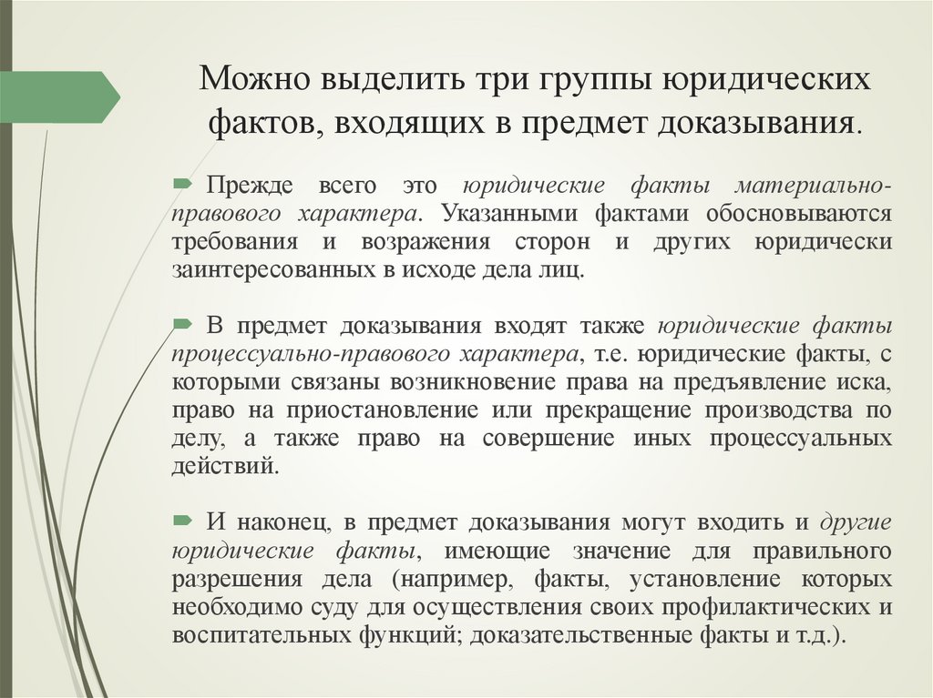 Можно выделить три группы юридических фактов, входящих в предмет доказывания.