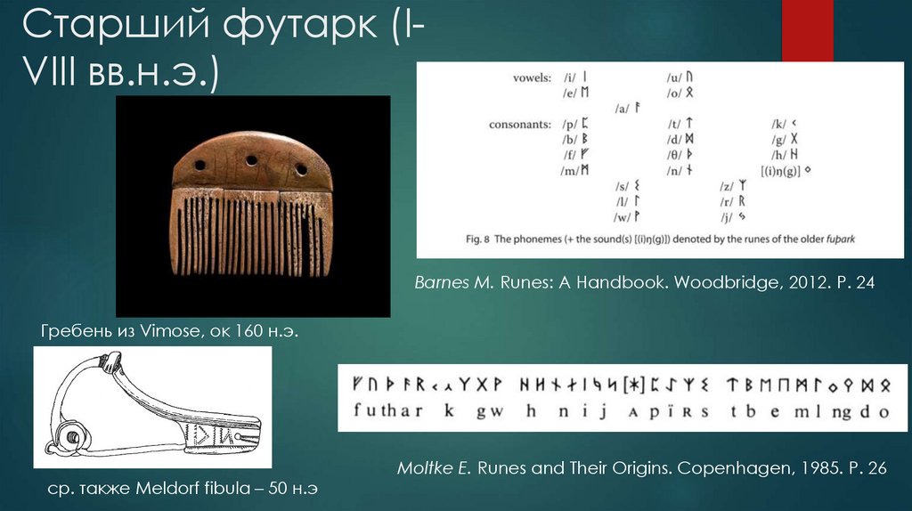 Старший футарк (I-VIII вв.н.э.)
