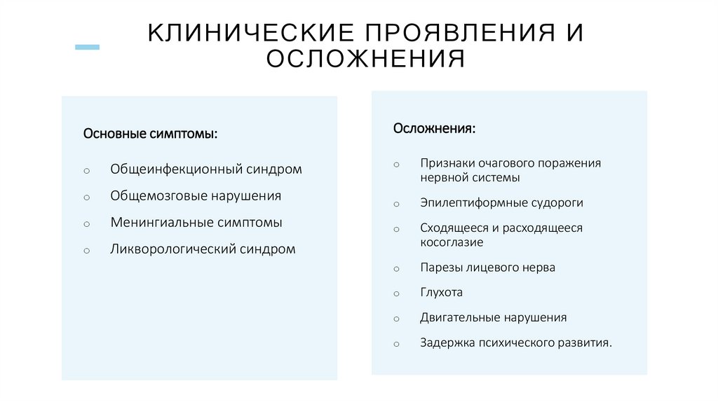 Клинические проявления и осложнения