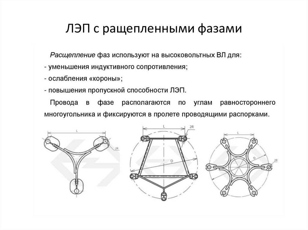 ЛЭП с ращепленными фазами