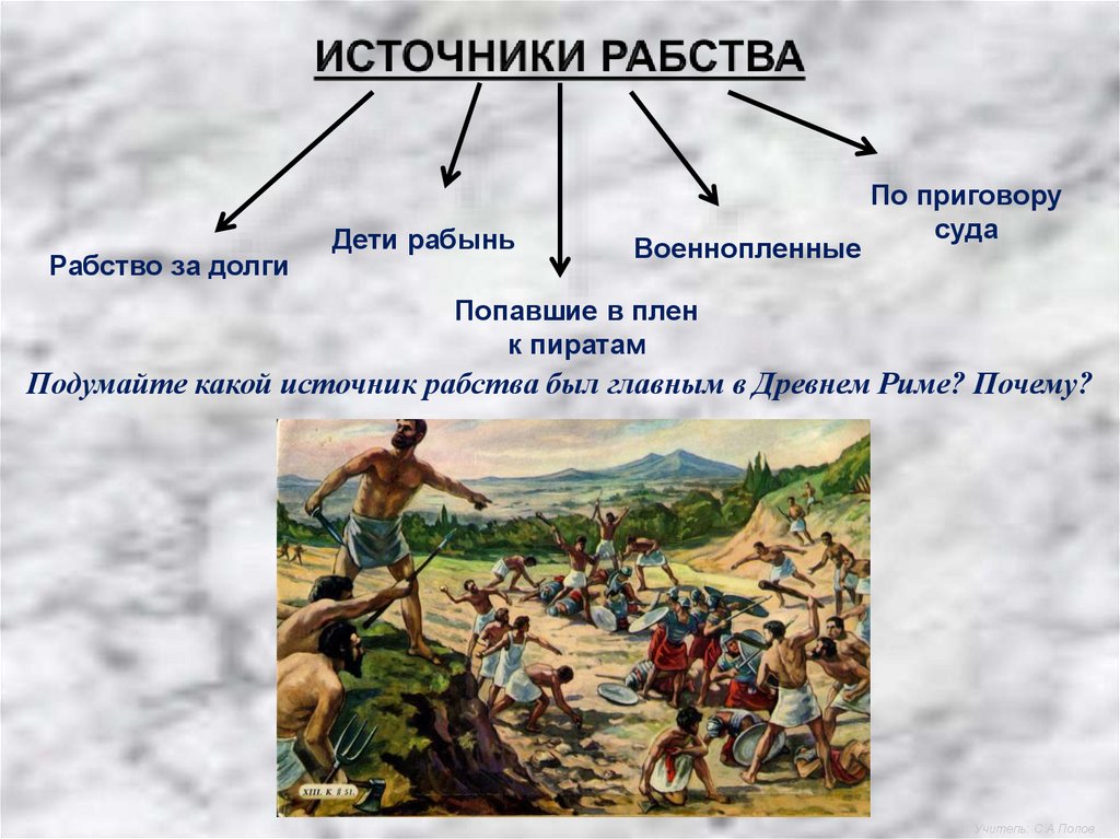 ИСТОЧНИКИ РАБСТВА