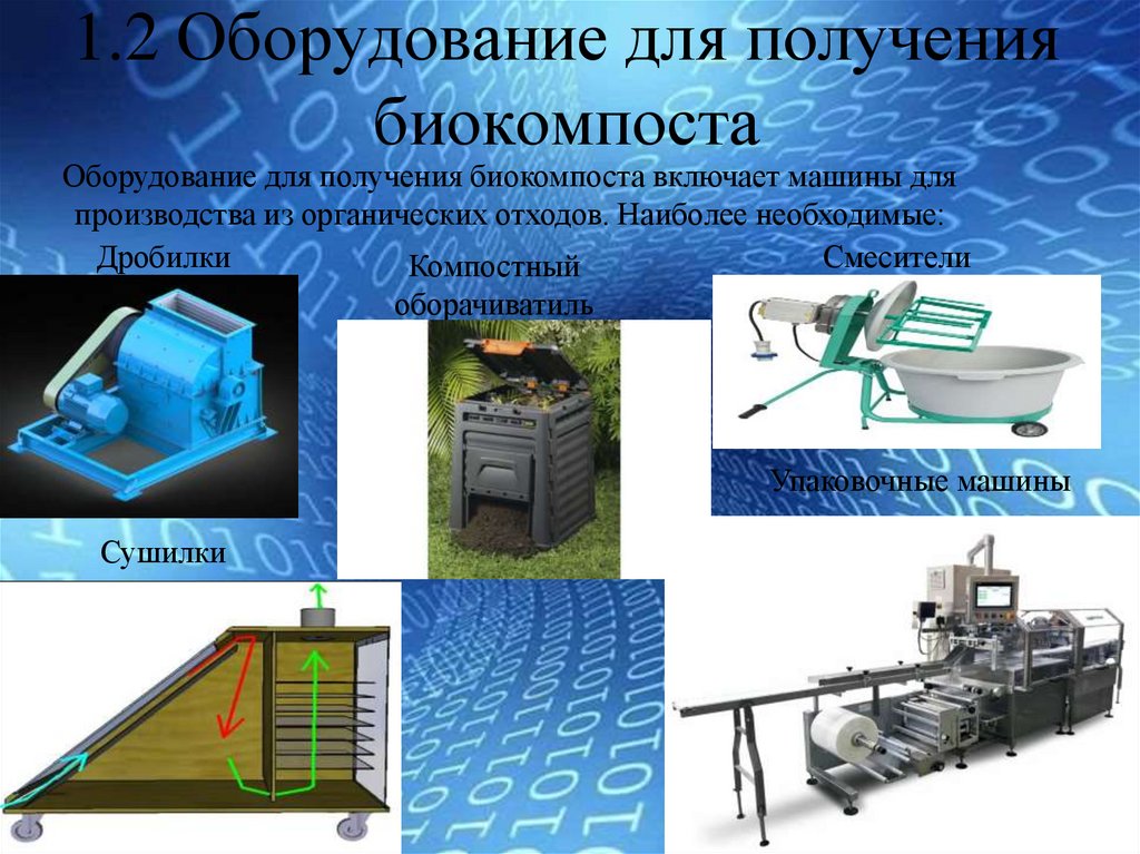1.2 Оборудование для получения биокомпоста