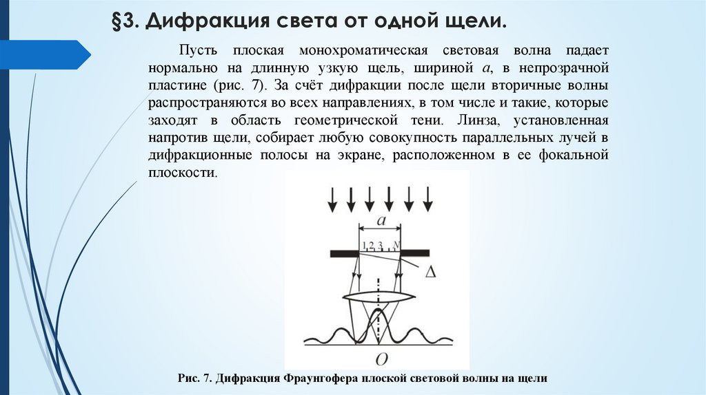 §3. Дифракция света от одной щели.