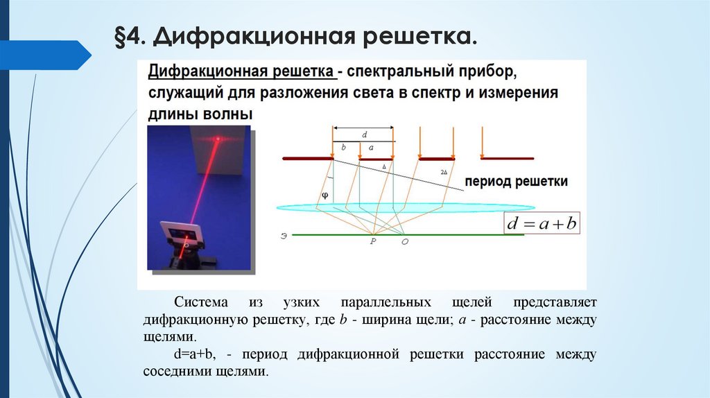 §4. Дифракционная решетка.