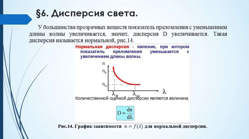 §6. Дисперсия света.