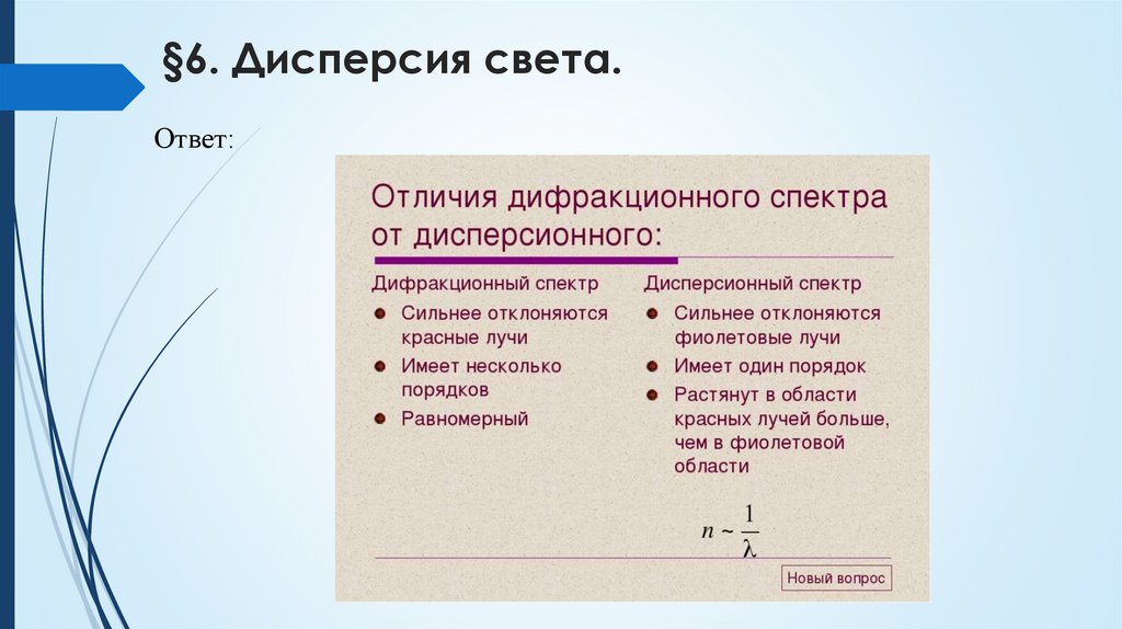 §6. Дисперсия света.