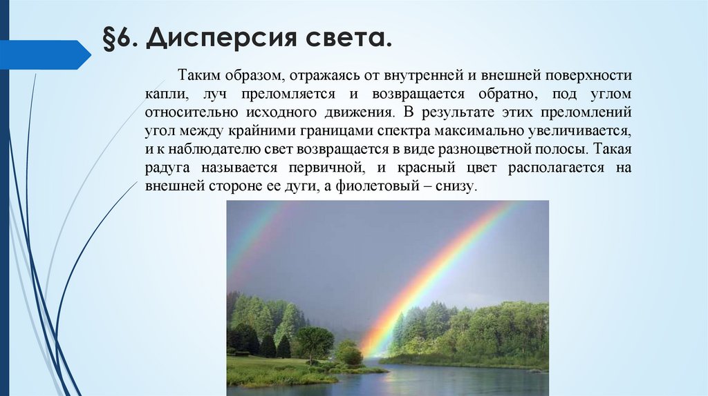 §6. Дисперсия света.