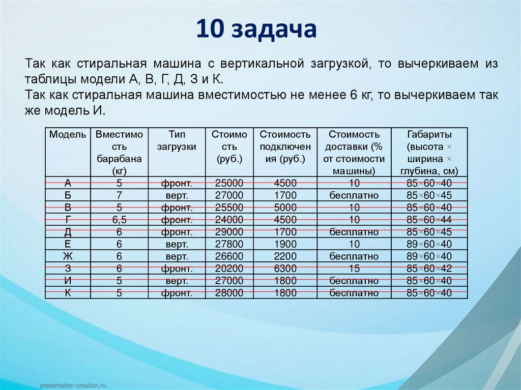 10 задача
