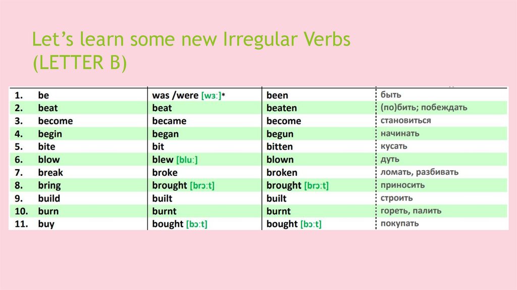 Let’s learn some new Irregular Verbs (LETTER B)