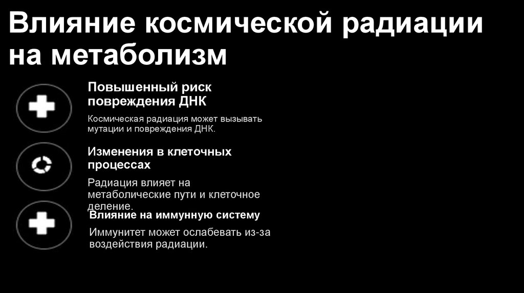 Влияние космической радиации на метаболизм