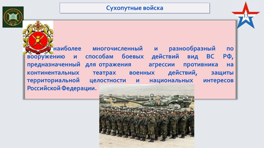 СОСТАВ ВООРУЖЕННЫХ СИЛ РОССИЙСКОЙ ФЕДЕРАЦИИ