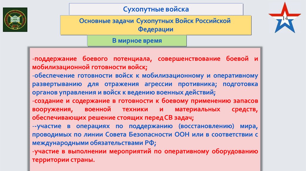 Сухопутные войска