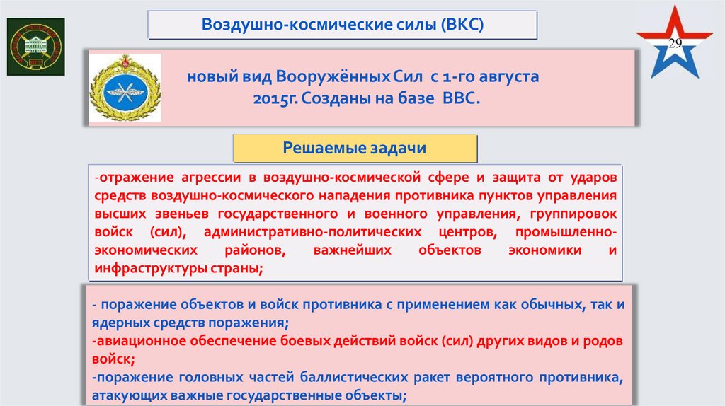 Сухопутные войска