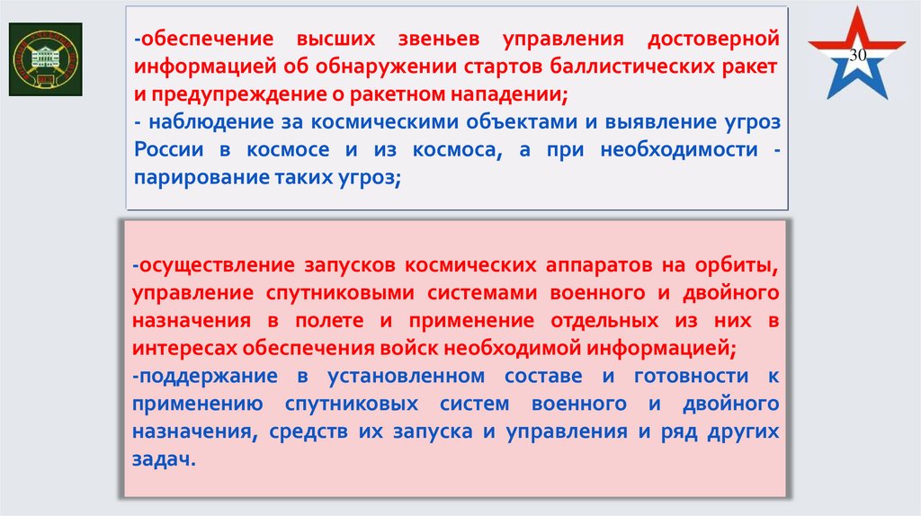 Воздушно-космические силы (ВКС)