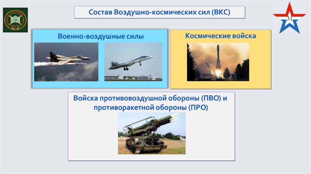 -обеспечение высших звеньев управления достоверной