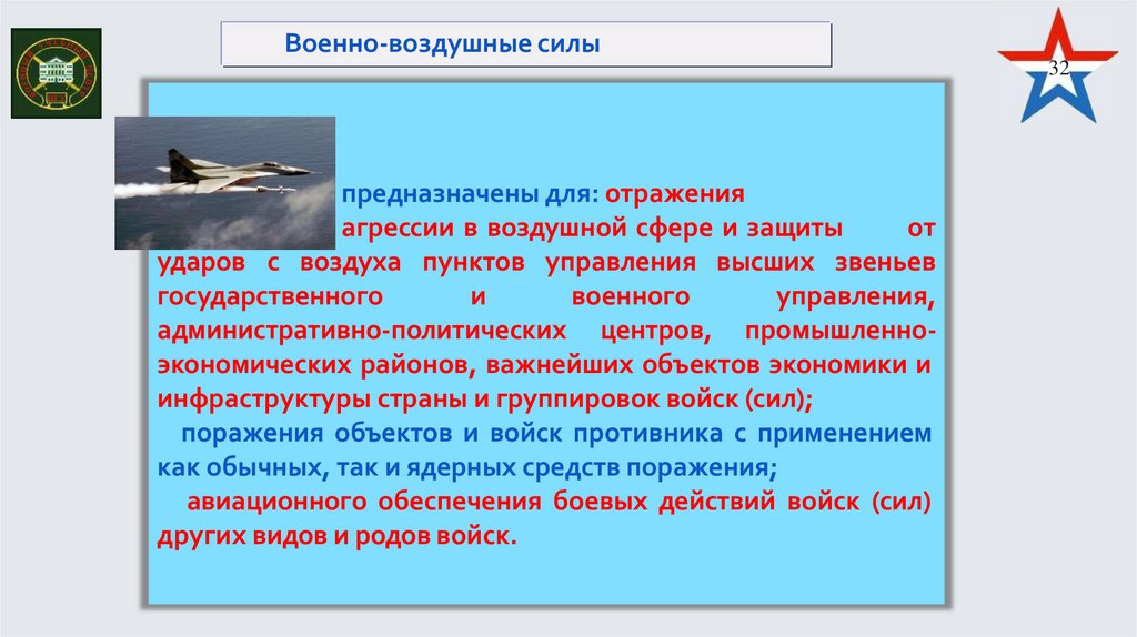 Состав Воздушно-космических сил (ВКС)