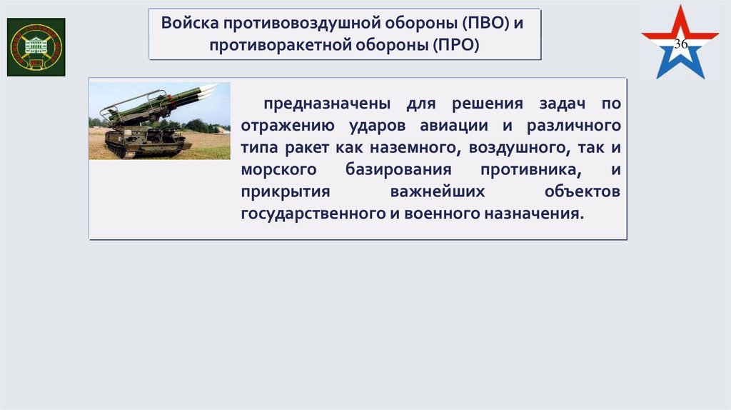 Космические войска