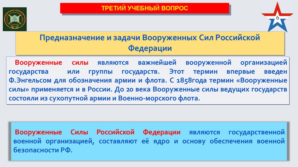 Рекомендованная литература: