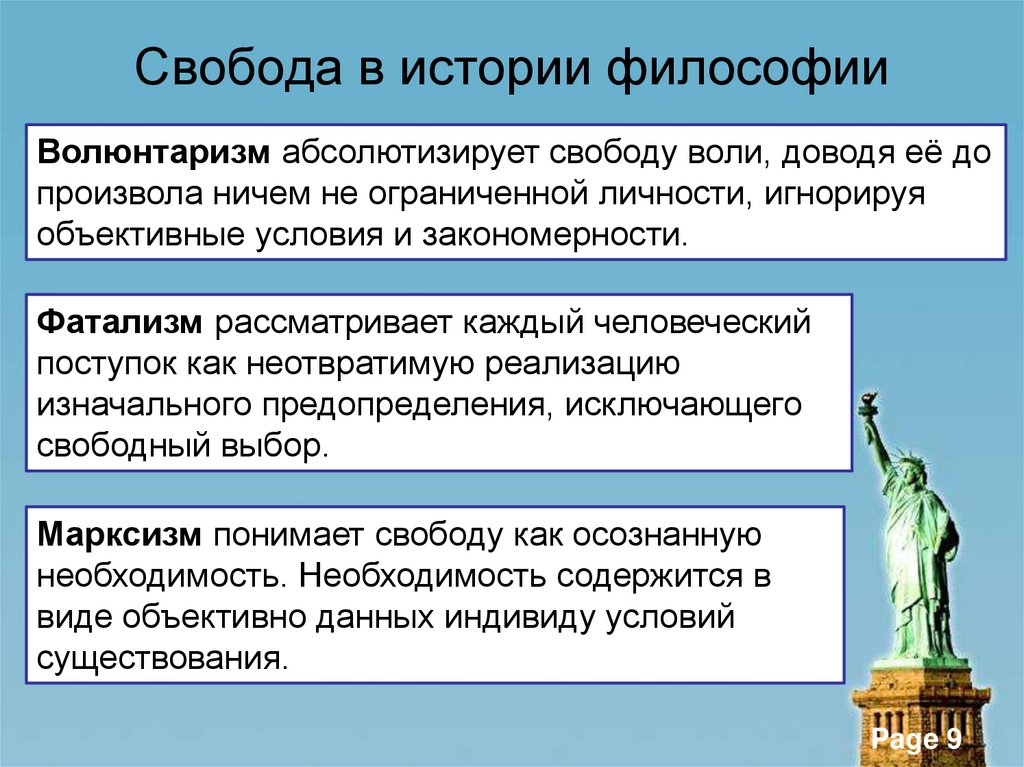 Свобода в истории философии