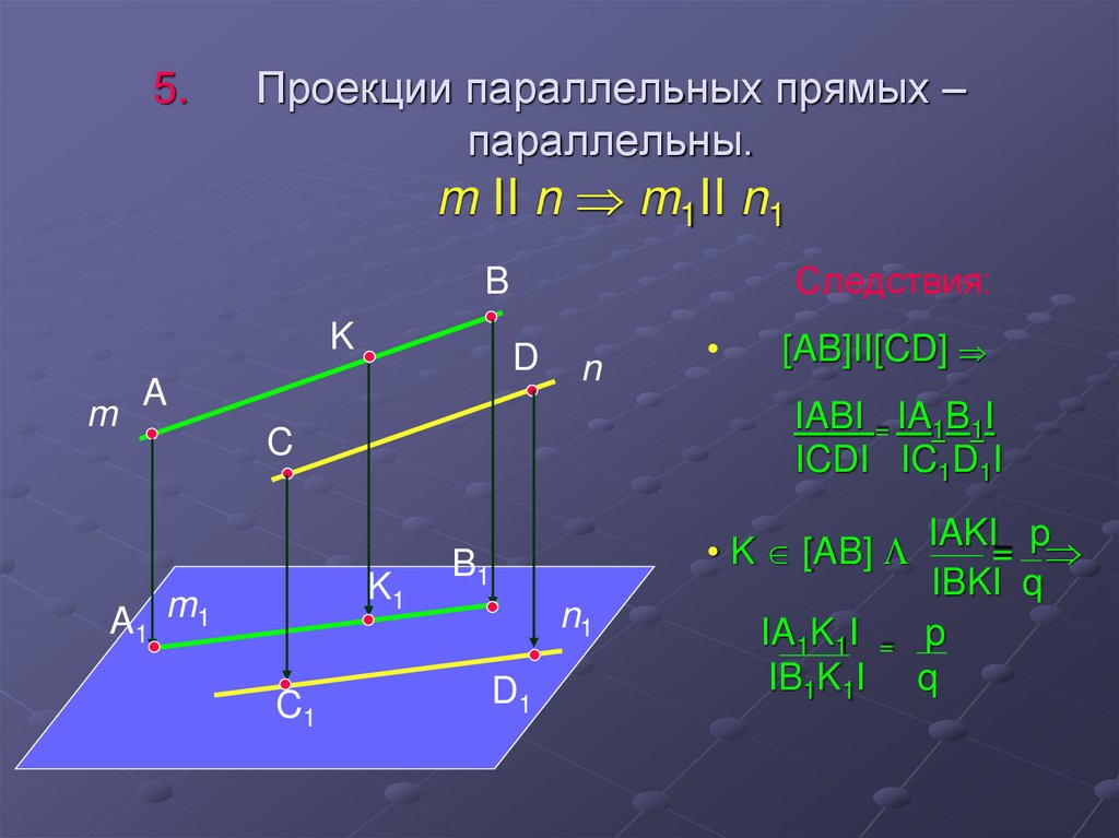 Проекции параллельных прямых – параллельны. m II n  m1II n1