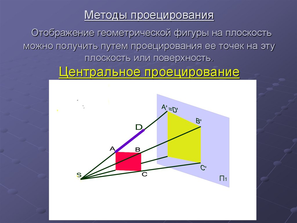 Методы проецирования Отображение геометрической фигуры на плоскость можно получить путем проецирования ее точек на эту