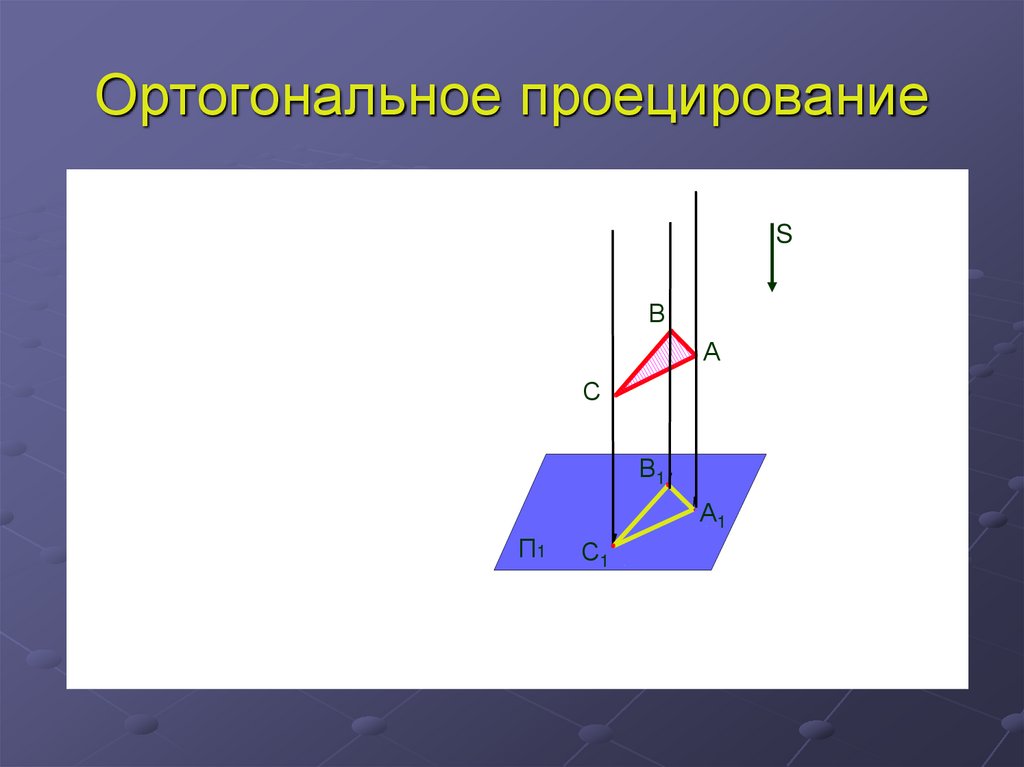 Ортогональное проецирование