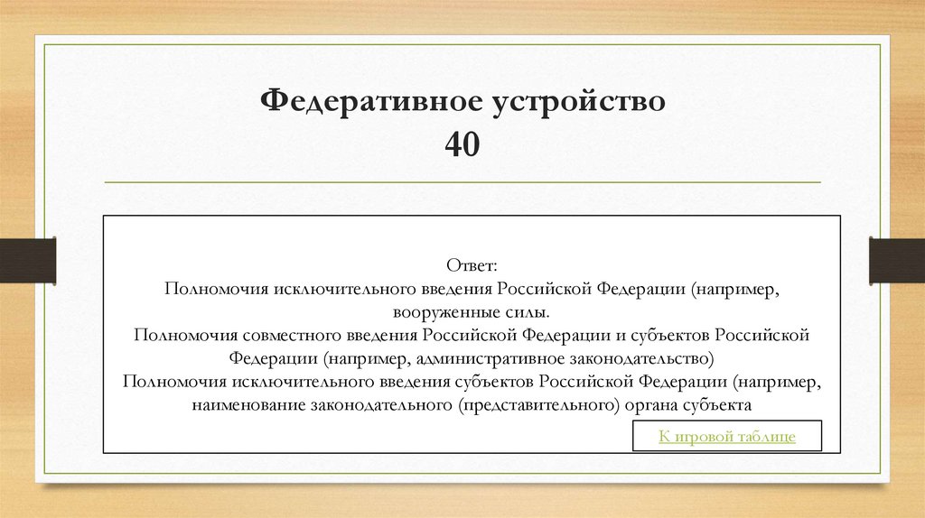 Федеративное устройство 40