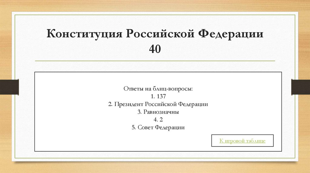 Конституция Российской Федерации 40