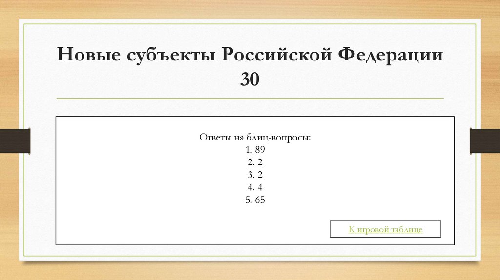 Новые субъекты Российской Федерации 30