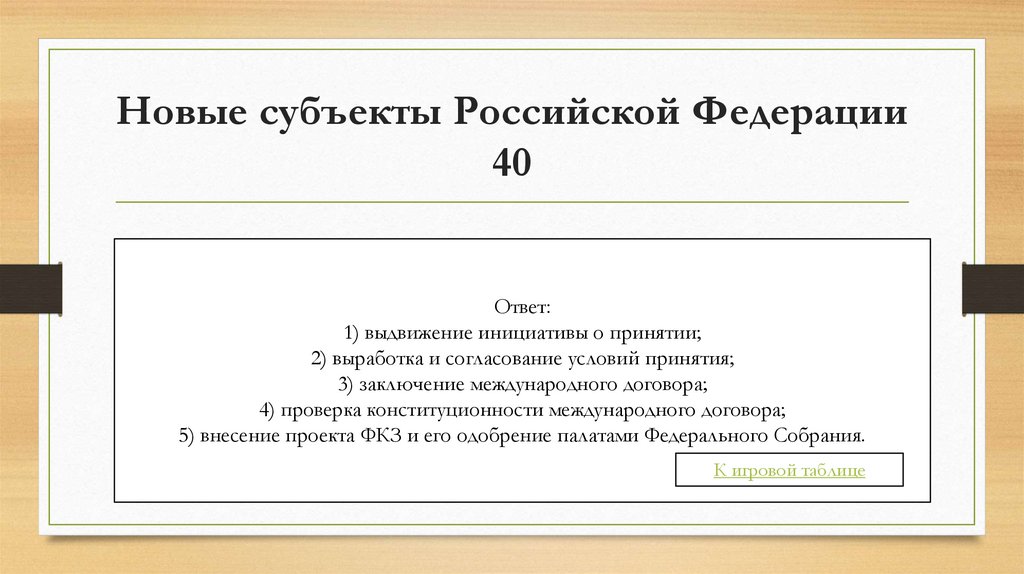 Новые субъекты Российской Федерации 40