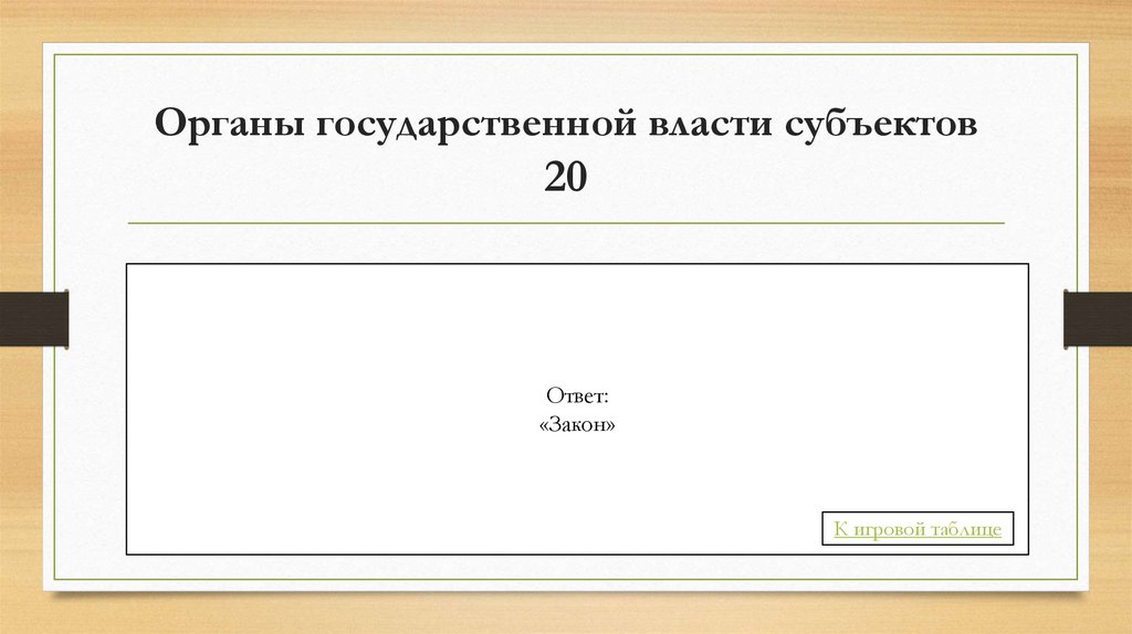 Органы государственной власти субъектов 20