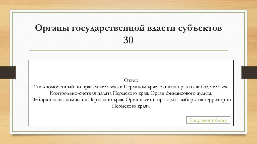 Органы государственной власти субъектов 30